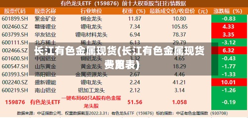 长江有色金属现货(长江有色金属现货费用
一览表)-第2张图片
