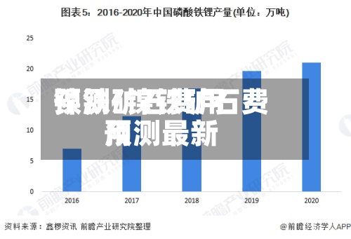 镍铁矿石费用预测/镍铁矿石费用预测最新