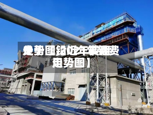 关于【铅近年费用走势图,2021年铅费用走势图】