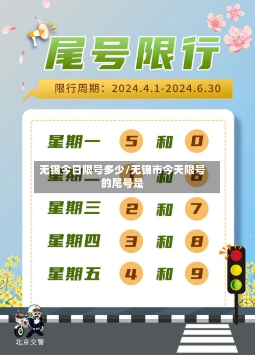 无锡今日限号多少/无锡市今天限号的尾号是-第3张图片