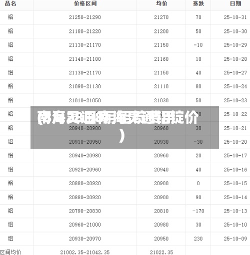 南海灵通8月铝锭费用(8月28日南海灵通铝锭价)