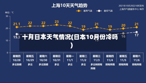 十月日本天气情况(日本10月份冷吗)-第2张图片