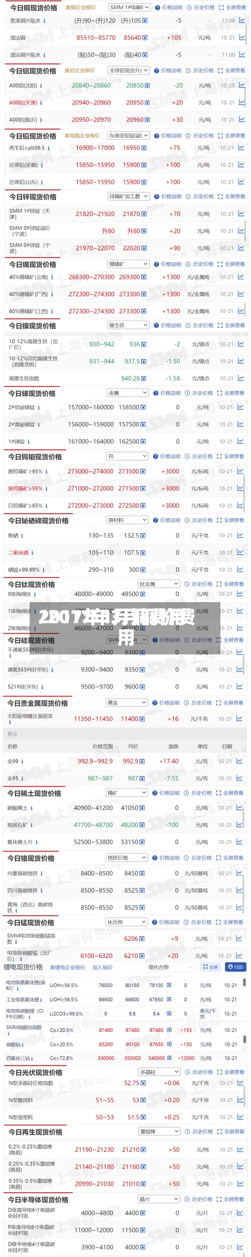 2017年1月铜费用/2017年3月铜价费用-第2张图片