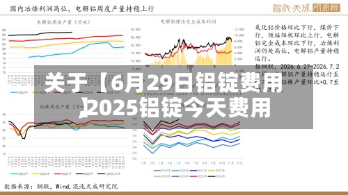 关于【6月29日铝锭费用,2025铝锭今天费用】-第3张图片