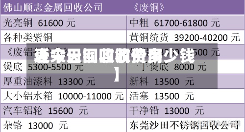 近来【今日铜回收费用表今天回收铜价多少钱】