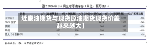 近来【原油期货与现货原油期货现货价差越来越大】