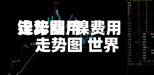 镍年费用走势图/镍费用走势图 世界-第2张图片
