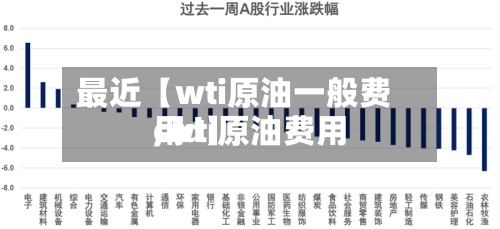 最近【wti原油一般费用,wti原油费用cfd】-第3张图片