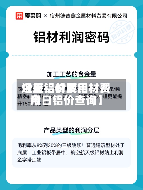 近来
【废铝材费用
今日铝价废铝材费用
今日铝价查询】-第2张图片