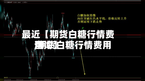 最近【期货白糖行情费用,期货白糖行情费用查询】