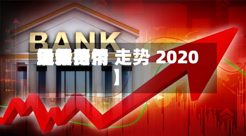 近来【铅费用最新费用铅费用最新行情 走势 2020】