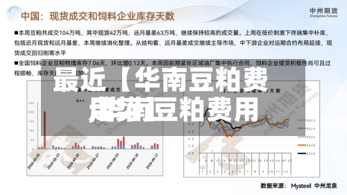 最近【华南豆粕费用,华南豆粕费用走势】
