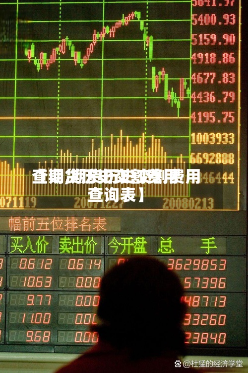 【期货历史交割费用
查询,期货历史交割费用
查询表】-第2张图片