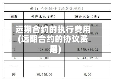 远期合约的执行费用
(远期合约的协议费用
是)-第2张图片