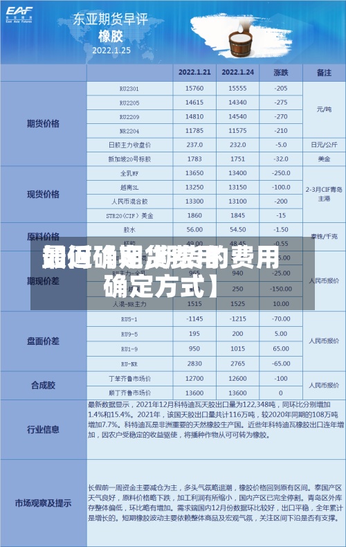 最近【期货费用
如何确定,期货的费用
确定方式】-第2张图片