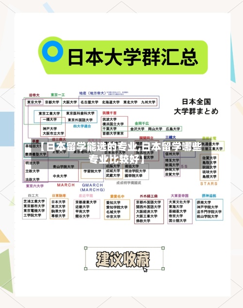 【日本留学能选的专业,日本留学哪些专业比较好】