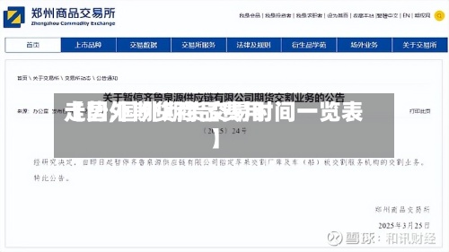 【国外期货商品费用走势,国外期货交易时间一览表】-第3张图片