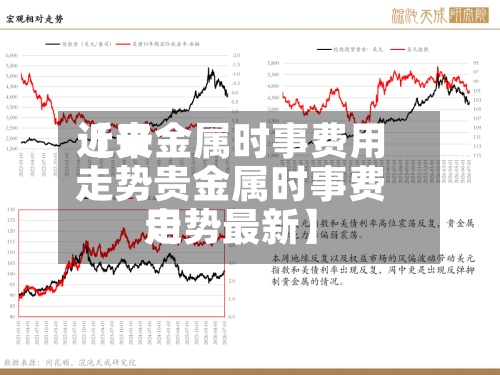 近来
【贵金属时事费用
走势贵金属时事费用
走势最新】-第2张图片