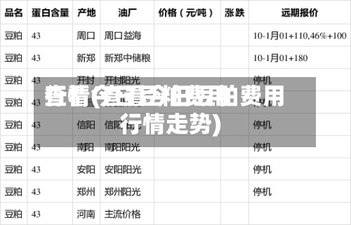 查看今日豆粕费用
行情(查看今日豆粕费用
行情走势)-第2张图片