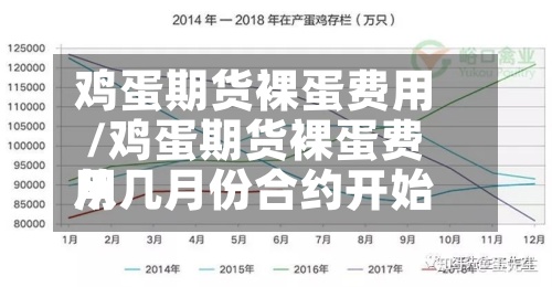 鸡蛋期货裸蛋费用
/鸡蛋期货裸蛋费用
从几月份合约开始-第3张图片