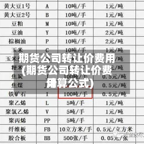 期货公司转让价费用(期货公司转让价费用计算公式)