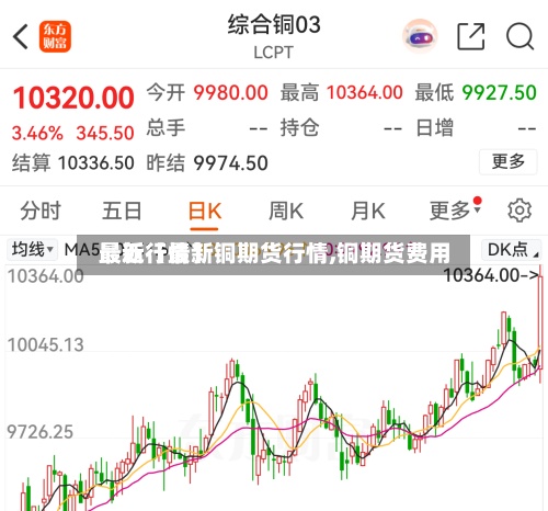 最近【最新铜期货行情,铜期货费用最新行情】