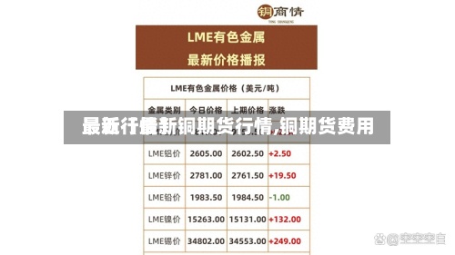 最近【最新铜期货行情,铜期货费用最新行情】-第2张图片