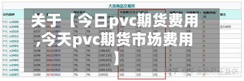 关于【今日pvc期货费用,今天pvc期货市场费用】