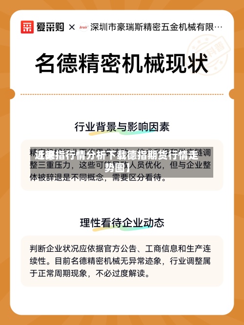 近来【德指行情分析下载德指期货行情走势图】
