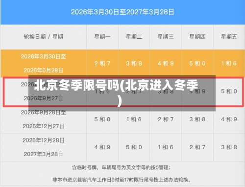 北京冬季限号吗(北京进入冬季)-第3张图片