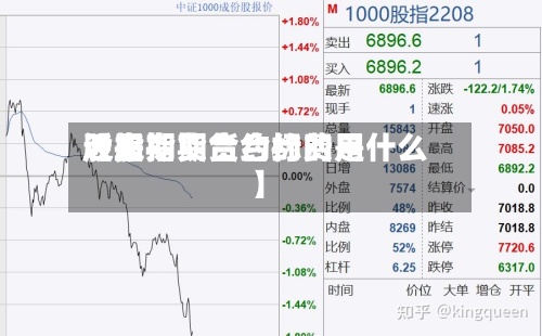 近来【股指期货合约费用股指期货合约标的是什么】