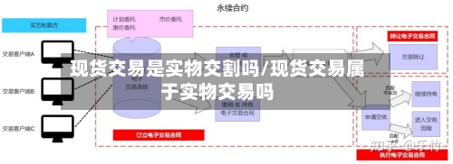 现货交易是实物交割吗/现货交易属于实物交易吗-第3张图片