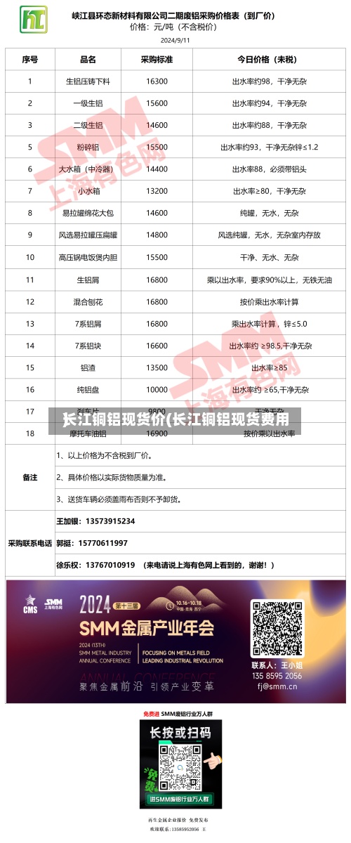 长江铜铝现货价(长江铜铝现货费用
)-第3张图片
