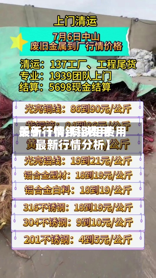 关于【铜铁铝费用
最新行情,铜铁铝费用
最新行情分析】-第2张图片