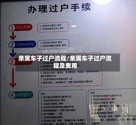 亲属车子过户流程/亲属车子过户流程及费用-第1张图片