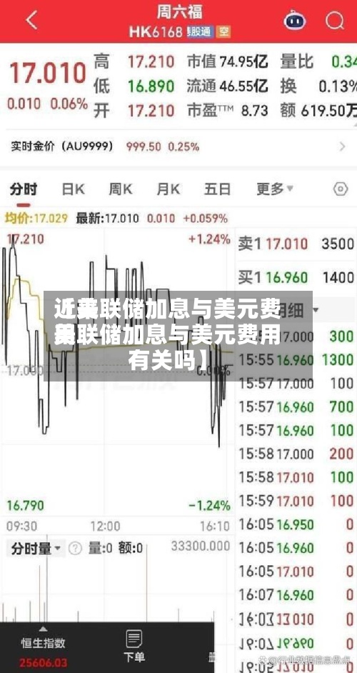 近来
【美联储加息与美元费用
美联储加息与美元费用
有关吗】-第3张图片