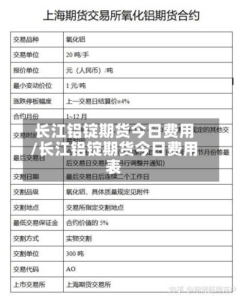 长江铝锭期货今日费用/长江铝锭期货今日费用表