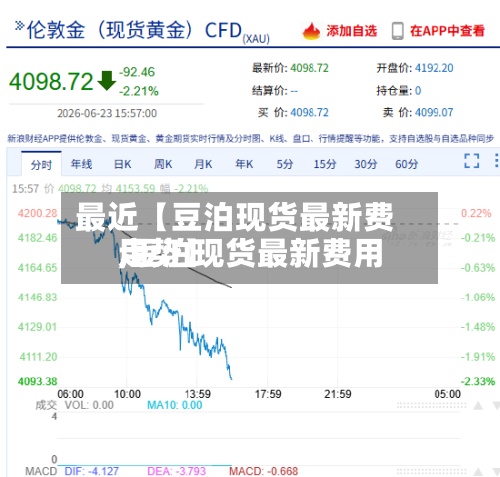 最近【豆泊现货最新费用,豆泊现货最新费用走势】-第2张图片