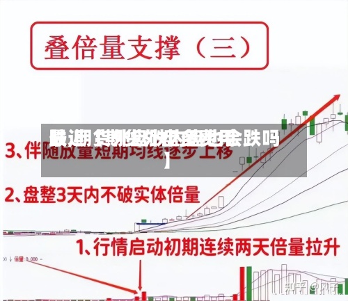 最近【期货外盘多费用跌,期货外盘跌内盘也会跌吗】