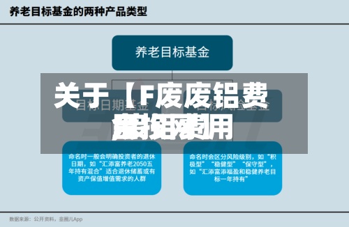 关于【F废废铝费用
,废铝费用
金投网】-第2张图片