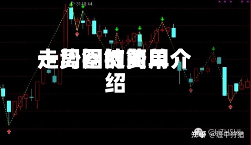 一周铝锭费用走势图的简单介绍-第2张图片