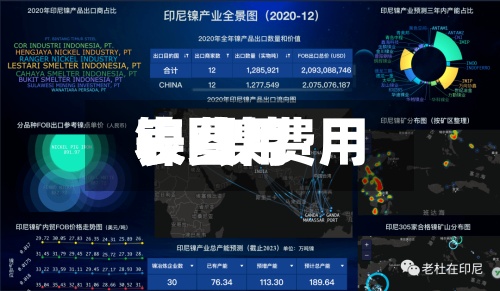 镍费用表/镍费用表图片-第2张图片