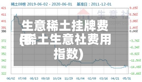 生意稀土挂牌费用(稀土生意社费用指数)