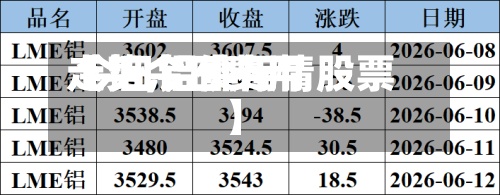 【铝今日费用走势,铝费用 今日铝价行情股票】-第2张图片