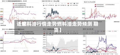 近来【燃料油行情走势燃料油走势预测 期货】-第3张图片