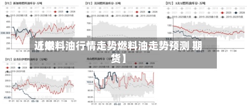 近来【燃料油行情走势燃料油走势预测 期货】