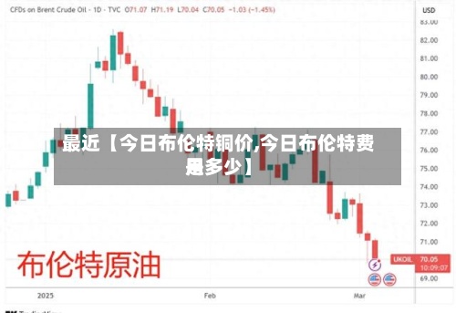 最近【今日布伦特铜价,今日布伦特费用是多少】-第3张图片