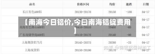 【南海今日铝价,今曰南海铝锭费用
】-第3张图片