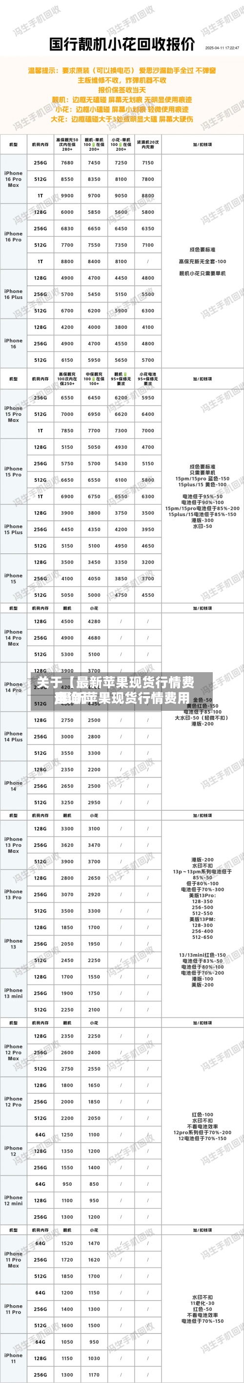 关于【最新苹果现货行情费用
,最新苹果现货行情费用
查询】-第3张图片