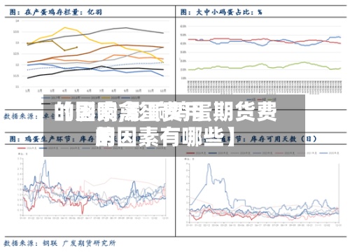 【影响禽蛋费用的因素,影响鸡蛋期货费用的因素有哪些】